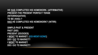 HE HAS COMPLETED HIS HOMEWORK. (AFFIRMATIVE)
PRESENT-THE PRESENT PERFECT TENSE
(INTERROGATIVE)
TO BE (HAS)-?
HAS HE COMPLETED HIS HOMEWORK? (INTRR)
SIMPLE-PAST & PRESENT
PAST (DID)
PRESENT (DO/DOES)
I WENT TO MARKET. (GO-WENT-GONE)
DID I GO TO MARKET?
I WENT TO MARKET.
DID I GO TO MARKET?
 