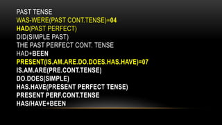 PAST TENSE
WAS-WERE(PAST CONT.TENSE)=04
HAD(PAST PERFECT)
DID(SIMPLE PAST)
THE PAST PERFECT CONT. TENSE
HAD+BEEN
PRESENT(IS.AM.ARE.DO.DOES.HAS.HAVE)=07
IS.AM.ARE(PRE.CONT.TENSE)
DO.DOES(SIMPLE)
HAS.HAVE(PRESENT PERFECT TENSE)
PRESENT PERF.CONT.TENSE
HAS/HAVE+BEEN
 