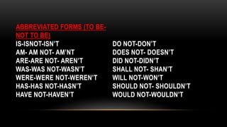ABBREVIATED FORMS (TO BE-
NOT TO BE)
IS-ISNOT-ISN’T
AM- AM NOT- AM’NT
ARE-ARE NOT- AREN’T
WAS-WAS NOT-WASN’T
WERE-WERE NOT-WEREN’T
HAS-HAS NOT-HASN’T
HAVE NOT-HAVEN’T
DO NOT-DON’T
DOES NOT- DOESN’T
DID NOT-DIDN’T
SHALL NOT- SHAN’T
WILL NOT-WON’T
SHOULD NOT- SHOULDN’T
WOULD NOT-WOULDN’T
 