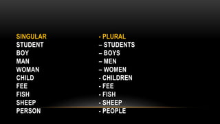SINGULAR - PLURAL
STUDENT – STUDENTS
BOY – BOYS
MAN – MEN
WOMAN – WOMEN
CHILD - CHILDREN
FEE - FEE
FISH - FISH
SHEEP - SHEEP
PERSON - PEOPLE
 