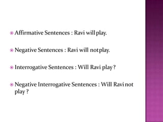  Affirmative Sentences : Ravi willplay.
 Negative Sentences : Ravi will notplay.
 Interrogative Sentences : Will Ravi play?
 Negative Interrogative Sentences : Will Ravinot
play ?
 