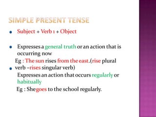 Subject + Verb 1 + Object
Expresses a general truthoran action that is
occurring now
Eg : The sun rises from theeast.(rise plural
verb –rises singular verb)
Expresses an action thatoccurs regularlyor
habitually
Eg : Shegoes to the school regularly.
 