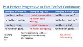 Past Perfect Progressive or Past Perfect Continuous
Examples affirmative Examples negative Examples interrogative
I had been working. I hadn't been working. Had I been working?
He had been working.
He hadn't been
working.
Had he been working?
I had been going. I hadn't been going. Had I been going?
He had been going. He hadn't been going. Had he been going?
How long
Since
for
how long something had been
happening before something
else happened
had + been +
infinitive + ing
 