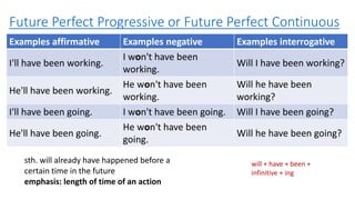 Future Perfect Progressive or Future Perfect Continuous
Examples affirmative Examples negative Examples interrogative
I'll have been working.
I won't have been
working.
Will I have been working?
He'll have been working.
He won't have been
working.
Will he have been
working?
I'll have been going. I won't have been going. Will I have been going?
He'll have been going.
He won't have been
going.
Will he have been going?
sth. will already have happened before a
certain time in the future
emphasis: length of time of an action
will + have + been +
infinitive + ing
 