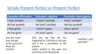 Simple Present Perfect or Present Perfect
Examples affirmative Examples negative Examples interrogative
I have worked. I haven't worked. Have I worked?
He has worked. He hasn't worked. Has he worked?
I have gone. I haven't gone. Have I gone?
He has gone. He hasn't gone. Has he gone?
Just, yet, never
Ever, already
so far, up to now
Since, for
recently
USE: you say that sth. has
happened or is finished in the past
and it has a connection to the
present
action started in the past and
continues up to the present
have/has + past
participle*
 