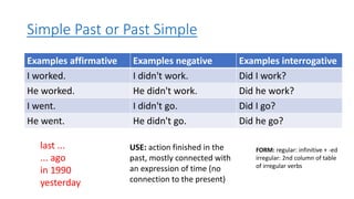 Simple Past or Past Simple
Examples affirmative Examples negative Examples interrogative
I worked. I didn't work. Did I work?
He worked. He didn't work. Did he work?
I went. I didn't go. Did I go?
He went. He didn't go. Did he go?
last ...
... ago
in 1990
yesterday
USE: action finished in the
past, mostly connected with
an expression of time (no
connection to the present)
FORM: regular: infinitive + -ed
irregular: 2nd column of table
of irregular verbs
 