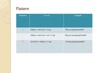 Pattern
Sentence Formula Example
+ Subject + am/is/are + V ing Theyareplayingfootball.
- Subject + am/is/are + not + V ing Theyarenotplayingfootball.
? Am/Is/Are+ Subject + V ing Aretheyplayingfootball?
 