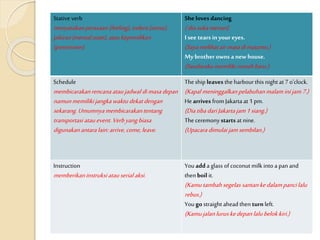 Stative verb
menyatakanperasaan (feeling), indera(sense),
pikiran(mentalstate), atau kepemilikan
(possession).
She loves dancing
(dia sukamenari)
I see tears in your eyes.
(Sayamelihatairmata dimatamu.)
My brother owns a new house.
(Saudarakumemilikirumahbaru.)
Schedule
membicarakanrencanaataujadwal dimasa depan
namunmemilikijangkawaktudekatdengan
sekarang.Umumnyamembicarakantentang
transportasi atauevent.Verbyangbiasa
digunakanantaralain:arrive,come,leave.
Theship leaves the harbour this night at 7 o’clock.
(Kapal meninggalkanpelabuhanmalam inijam7.)
He arrives fromJakartaat 1 pm.
(Dia tiba dariJakartajam1siang.)
Theceremonystartsat nine.
(Upacara dimulai jamsembilan.)
Instruction
memberikaninstruksiatauserial aksi.
You adda glass of coconut milk into a panand
thenboil it.
(Kamutambah segelas santankedalam pancilalu
rebus.)
You go straight ahead then turn left.
(Kamujalanluruskedepanlalubelokkiri.)
 