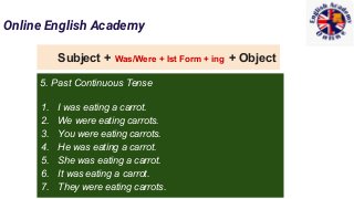 Online English Academy
Subject + Was/Were + Ist Form + ing + Object
5. Past Continuous Tense
1. I was eating a carrot.
2. We were eating carrots.
3. You were eating carrots.
4. He was eating a carrot.
5. She was eating a carrot.
6. It was eating a carrot.
7. They were eating carrots.
 