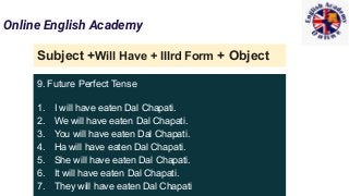Online English Academy
Subject +Will Have + IIIrd Form + Object
9. Future Perfect Tense
1. I will have eaten Dal Chapati.
2. We will have eaten Dal Chapati.
3. You will have eaten Dal Chapati.
4. Ha will have eaten Dal Chapati.
5. She will have eaten Dal Chapati.
6. It will have eaten Dal Chapati.
7. They will have eaten Dal Chapati
 
