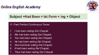 Online English Academy
Subject +Had Been + Ist Form + ing + Object
11. Past Perfect Continuous Tense
1. I had been eating Dal Chapati.
2. We had been eating Dal Chapati.
3. You had been eating Dal Chapati.
4. He had been eating Dal Chapati.
5. She had been eating Dal Chapati.
6. It had been eating Dal Chapati.
7. They had been eating Dal Chapati
 