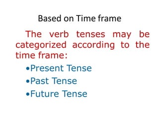 Based on Time frame
The verb tenses may be
categorized according to the
time frame:
•Present Tense
•Past Tense
•Future Tense
 