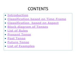 CONTENTS
• Introduction
• Classification based on Time Frame
• Classification based on Aspect
• Block diagram of Tenses
• List of Rules
• Present Tense
• Past Tense
• Future Tense
• List of Examples
 