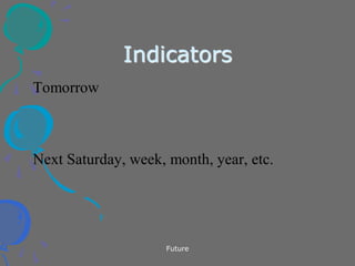 Future
Indicators
Tomorrow
Next Saturday, week, month, year, etc.
 