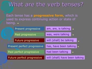 Each tense has a progressive form, which is
used to express continuing action or state of
being.
What are the verb tenses?
Present progressive am, are, is talking
Past progressive was, were talking
Future progressive will (shall) be talking
Present perfect progressive has, have been talking
Past perfect progressive had been talking
Future perfect progressive will (shall) have been talking
 