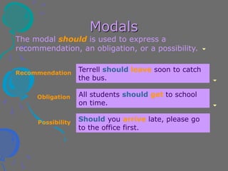 Modals
The modal should is used to express a
recommendation, an obligation, or a possibility.
Terrell should leave soon to catch
the bus.
All students should get to school
on time.
Recommendation
Obligation
Possibility Should you arrive late, please go
to the office first.
 