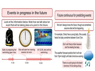 TENSES for school students in an easy way.pptx