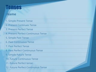 tenses.ppt verb forms and tenses - Present Past Future | PPT