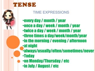 Present Simple vs. Present Continuous | PPT