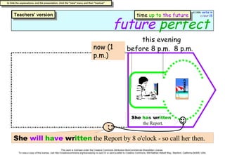 future   perfect 8 p.m. now  (1 p.m.) She  ha s  wr itten   the Report.  before 8 p.m. this evening She  will   ha ve  wr itten  the Report by 8 o'clock - so call her then. time  up to   the future CYPRUS 