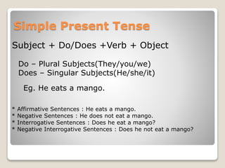 Ten Does Tenses in English | PPTX