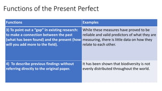 Functions of the Present Perfect
Functions Examples
3) To point out a “gap” in existing research:
to make a connection between the past
(what has been found) and the present (how
will you add more to the field).
While these measures have proved to be
reliable and valid predictors of what they are
measuring, there is little data on how they
relate to each other.
4) To describe previous findings without
referring directly to the original paper.
It has been shown that biodiversity is not
evenly distributed throughout the world.
 