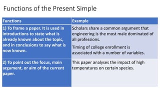 Functions of the Present Simple
Functions Example
1) To frame a paper. It is used in
introductions to state what is
already known about the topic,
and in conclusions to say what is
now known.
Scholars share a common argument that
engineering is the most male dominated of
all professions.
Timing of college enrollment is
associated with a number of variables.
2) To point out the focus, main
argument, or aim of the current
paper.
This paper analyses the impact of high
temperatures on certain species.
 