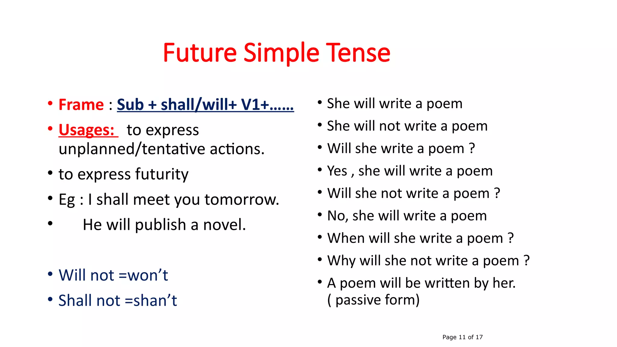 Future Simple Tense
• Frame : Sub + shall/will+ V1+……
• Usages: to express
unplanned/tentative actions.
• to express futurity
• Eg : I shall meet you tomorrow.
• He will publish a novel.
• Will not =won’t
• Shall not =shan’t
• She will write a poem
• She will not write a poem
• Will she write a poem ?
• Yes , she will write a poem
• Will she not write a poem ?
• No, she will write a poem
• When will she write a poem ?
• Why will she not write a poem ?
• A poem will be written by her.
( passive form)
Page 11 of 17
 