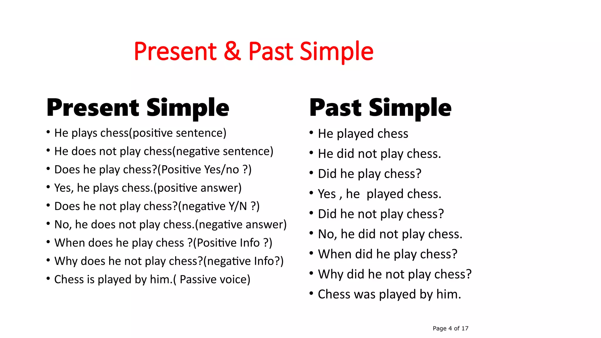Present & Past Simple
Present Simple
• He plays chess(positive sentence)
• He does not play chess(negative sentence)
• Does he play chess?(Positive Yes/no ?)
• Yes, he plays chess.(positive answer)
• Does he not play chess?(negative Y/N ?)
• No, he does not play chess.(negative answer)
• When does he play chess ?(Positive Info ?)
• Why does he not play chess?(negative Info?)
• Chess is played by him.( Passive voice)
Past Simple
• He played chess
• He did not play chess.
• Did he play chess?
• Yes , he played chess.
• Did he not play chess?
• No, he did not play chess.
• When did he play chess?
• Why did he not play chess?
• Chess was played by him.
Page 4 of 17
 