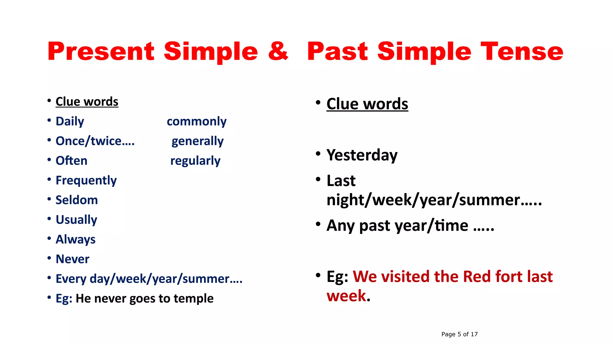 Present Simple & Past Simple Tense
• Clue words
• Daily commonly
• Once/twice…. generally
• Often regularly
• Frequently
• Seldom
• Usually
• Always
• Never
• Every day/week/year/summer….
• Eg: He never goes to temple
• Clue words
• Yesterday
• Last
night/week/year/summer…..
• Any past year/time …..
• Eg: We visited the Red fort last
week.
Page 5 of 17
 