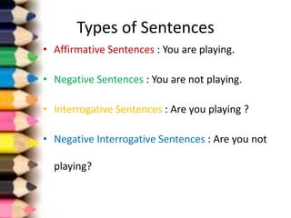 Types of Sentences
• Affirmative Sentences : You are playing.
• Negative Sentences : You are not playing.
• Interrogative Sentences : Are you playing ?
• Negative Interrogative Sentences : Are you not
playing?
 