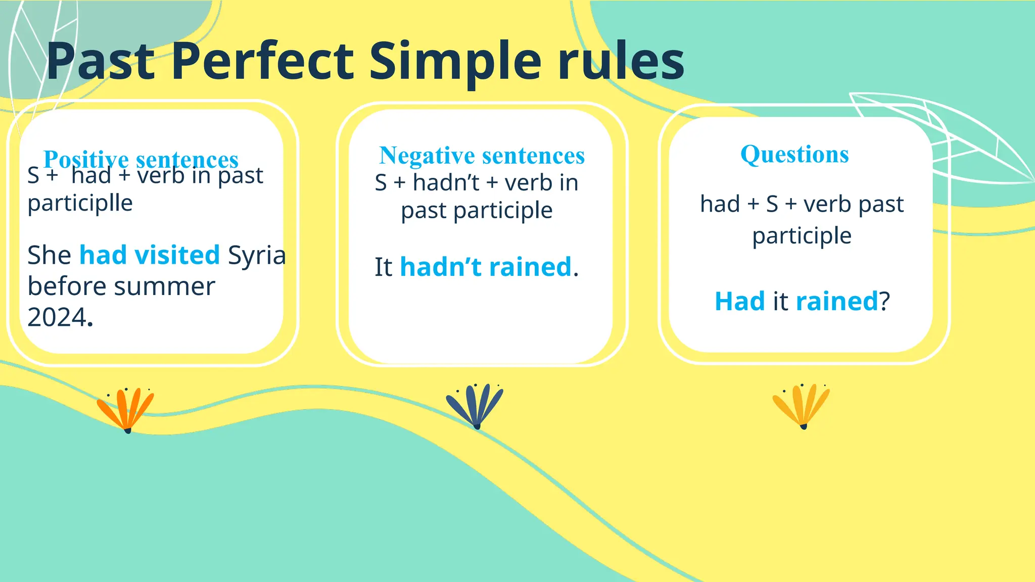 tenses-made-easy-past perfect tense.pptx