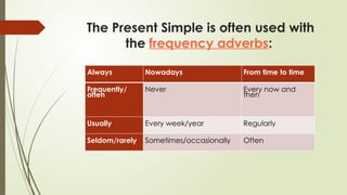 The Present Simple is often used with
the frequency adverbs:
Always Nowadays From time to time
Frequently/
often
Never Every now and
then
Usually Every week/year Regularly
Seldom/rarely Sometimes/occasionally Often
 