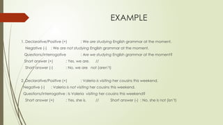 EXAMPLE
1. Declarative/Positive (+) : We are studying English grammar at the moment.
Negative (-) : We are not studying English grammar at the moment.
Questions/interrogative : Are we studying English grammar at the moment?
Short answer (+) : Yes, we are. //
Short answer (-) : No, we are not (aren’t)
2. Declarative/Positive (+) : Valeria is visiting her cousins this weekend.
Negative (-) : Valeria is not visiting her cousins this weekend.
Questions/interrogative : Is Valeria visiting her cousins this weekend?
Short answer (+) : Yes, she is. // Short answer (-) : No, she is not (isn’t)
 