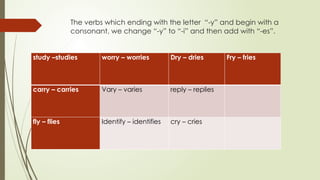 The verbs which ending with the letter “-y” and begin with a
consonant, we change “-y” to “-i” and then add with “-es”.
study –studies worry – worries Dry – dries Fry – fries
carry – carries Vary – varies reply – replies
fly – flies Identify – identifies cry – cries
 