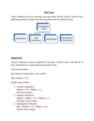 Past Tense
Tense symbolizes the ever moving, non-stop wheel of time which is forever busy
gathering moments of future and throwing them into the dustbin of past
Simple Past
Used to indicate an action completed in the past. It often occurs with adverb of
time. Sometimes it is used without an adverb of time.
Used for past habits.
Eg. I played football when I was a child.
Rule: Subject + V2
Eg She wrote a letter
1. Assertive Sentences –
Subject + V2 + Object + (.)
She wrote a letter.
2. Negative Sentences-
Subject + didn’t + V1 + Object + (.)
She didn’t.write a letter.
3. Interrogative Sentences-
Did + Subject + V1 + Object + (?)
Did she write a letter?
Past (before
now)
Past
Continuous
Past Perfect
Past Perfect
Continuous
Simple Past
 