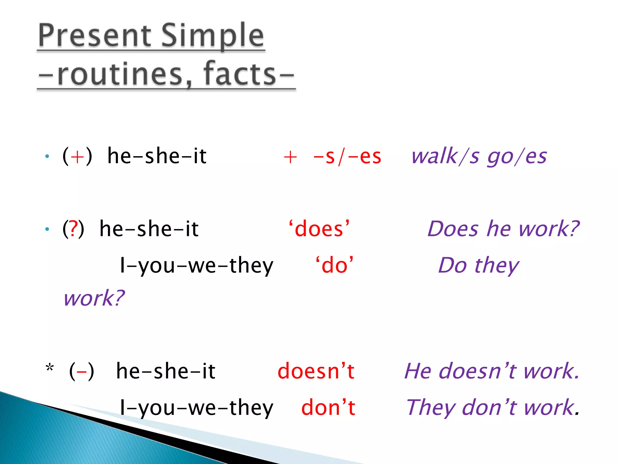 ( + ) he-she-it + -s/-es walk/s go/es ( ? ) he-she-it ‘does’ Does he work? I-you-we-they ‘do’ Do they work? * ( - ) he-she-it doesn’t He doesn’t work. I-you-we-they don’t They don’t work .