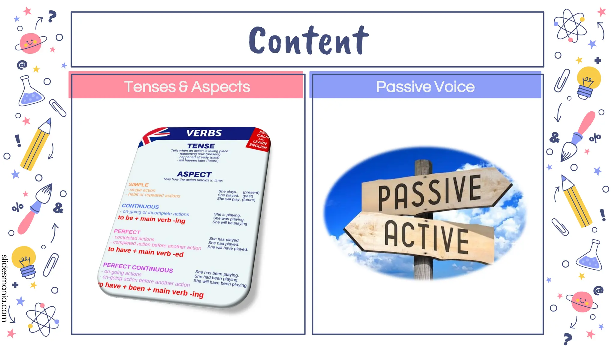 Tenses & Aspects ~ Passive Voice (V3).pdf