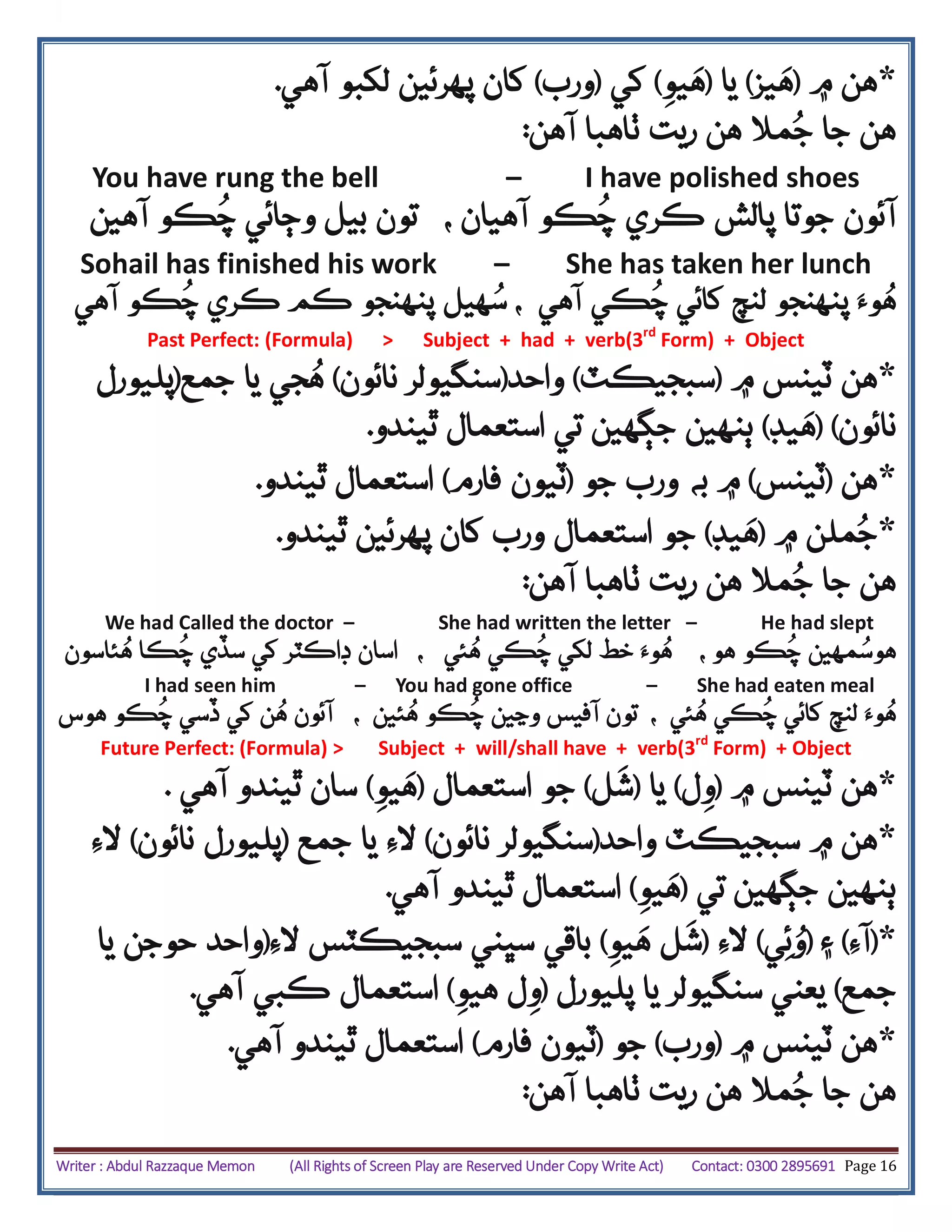 Writer : Abdul Razzaque Memon (All Rights of Screen Play are Reserved Under Copy Write Act) Contact: 0300 2895691 Page 16
*‫۾‬ ‫هن‬(‫يز‬‫ه‬)‫يا‬(‫يو‬‫ه‬)‫کي‬(‫ورب‬)‫پهرئي‬ ‫کان‬‫آهي‬ ‫لکبو‬ ‫ن‬.
‫آهن‬ ‫ٺاهبا‬ ‫ريت‬ ‫هن‬ ‫مال‬ُ‫ج‬ ‫جا‬ ‫هن‬:
You have rung the bell – I have polished shoes
‫جوتا‬ ‫آئون‬‫پال‬‫آهين‬ ‫ڪو‬
ُ
‫چ‬ ‫وڄائي‬ ‫بيل‬ ‫تون‬ ، ‫آهيان‬ ‫ڪو‬
ُ
‫چ‬ ‫ڪري‬ ‫ش‬
Sohail has finished his work – She has taken her lunch
‫لن‬ ‫پنهنجو‬ ‫وَء‬ُ‫ه‬، ‫آهي‬ ‫ڪي‬
ُ
‫چ‬ ‫کائي‬ ‫چ‬‫آهي‬ ‫ڪو‬
ُ
‫چ‬ ‫ڪري‬ ‫ڪم‬ ‫پنهنجو‬ ‫هيل‬ُ‫س‬
Past Perfect: (Formula) > Subject + had + verb(3rd
Form) + Object
*‫۾‬ ‫ٽينس‬ ‫هن‬(‫سبجيڪٽ‬)‫واحد‬(‫نائون‬ ‫سنگيولر‬)‫جمع‬ ‫يا‬ ‫جي‬ُ‫ه‬(‫پليورل‬
‫نائون‬( )‫يڊ‬‫ه‬)‫ٿيندو‬ ‫استعمال‬ ‫تي‬ ‫جڳهين‬ ‫ٻنهين‬.
*‫هن‬(‫ٽينس‬)‫جو‬ ‫ورب‬ ‫به‬ ‫۾‬(‫فارم‬ ‫ٽيون‬)‫ٿيندو‬ ‫استعمال‬.
*‫۾‬ ‫ملن‬ُ‫ج‬(‫يڊ‬‫ه‬)‫ٿيندو‬ ‫پهرئين‬ ‫کان‬ ‫ورب‬ ‫استعمال‬ ‫جو‬.
‫آهن‬ ‫ٺاهبا‬ ‫ريت‬ ‫هن‬ ‫مال‬ُ‫ج‬ ‫جا‬ ‫هن‬:
We had Called the doctor – She had written the letter – He had slept
‫هو‬ ‫ڪو‬
ُ
‫چ‬ ‫مهين‬ُ‫هوس‬،‫ڪي‬
ُ
‫چ‬ ‫لکي‬ ‫خط‬ ‫وَء‬ُ‫ه‬‫ئاسون‬ُ‫ه‬ ‫ڪا‬
ُ
‫چ‬ ‫سڏي‬ ‫کي‬ ‫ڊاڪٽر‬ ‫اسان‬ ، ‫ئي‬ُ‫ه‬
I had seen him – You had gone office – She had eaten meal
‫ئي‬ُ‫ه‬ ‫ڪي‬
ُ
‫چ‬ ‫کائي‬ ‫لنچ‬ ‫وَء‬ُ‫ه‬،‫ئين‬ُ‫ه‬ ‫ڪو‬
ُ
‫چ‬ ‫وڃين‬ ‫آفيس‬ ‫تون‬،‫هوس‬ ‫ڪو‬
ُ
‫چ‬ ‫ڏسي‬ ‫کي‬ ‫ن‬ُ‫ه‬ ‫آئون‬
Future Perfect: (Formula) > Subject + will/shall have + verb(3rd
Form) + Object
*‫ٽينس‬ ‫هن‬‫۾‬(‫ل‬‫و‬)‫يا‬(‫ل‬‫ش‬)‫استعمال‬ ‫جو‬(‫يو‬‫ه‬)‫آهي‬ ‫ٿيندو‬ ‫سان‬.
*‫۾‬ ‫هن‬‫سبجيڪٽ‬‫واحد‬(‫نائون‬ ‫سنگيولر‬)‫الِء‬‫يا‬‫جمع‬(‫نائون‬ ‫پليورل‬)‫الِء‬
‫تي‬ ‫جڳهين‬ ‫ٻنهين‬(‫يو‬‫ه‬)‫آهي‬ ‫ٿيندو‬ ‫استعمال‬.
*(‫آِء‬)‫۽‬(‫ي‬‫ئ‬ُ‫و‬)‫الِء‬(‫ل‬‫ش‬‫يو‬‫ه‬)‫الِء‬ ‫سبجيڪٽس‬ ‫سڀني‬ ‫باقي‬(‫يا‬ ‫حوجن‬ ‫واحد‬
‫جمع‬)‫پليورل‬ ‫يا‬ ‫سنگيولر‬ ‫يعني‬(‫هيو‬ ‫ل‬‫و‬)‫آهي‬ ‫ڪبي‬ ‫استعمال‬.
*‫۾‬ ‫ٽينس‬ ‫هن‬(‫ورب‬)‫جو‬(‫فارم‬ ‫ٽيون‬)‫آهي‬ ‫ٿيندو‬ ‫استعمال‬.
‫آهن‬ ‫ٺاهبا‬ ‫ريت‬ ‫هن‬ ‫مال‬ُ‫ج‬ ‫جا‬ ‫هن‬:
 