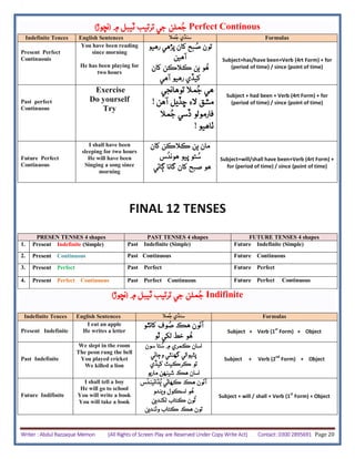 Tenses course in sindhi language (EDUCATE SINDH)