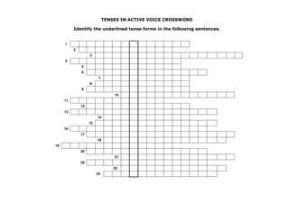 TENSES IN ACTIVE VOICE CROSSWORD
Identify the underlined tense forms in the following sentences.
1
2
3
4
5
6
7
8
9
10
11
12
13
14
15
16
17
18
19
20
21
22
23
24
 