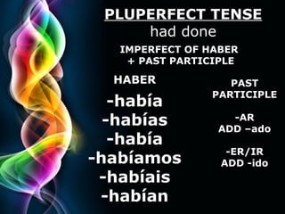 PLUPERFECT TENSE had done HABER -había -habías -había -habíamos -habíais -habían IMPERFECT OF HABER + PAST PARTICIPLE PAST PARTICIPLE -AR ADD –ado -ER/IR ADD -ido