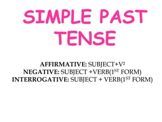 AFFIRMATIVE: SUBJECT+V²
NEGATIVE: SUBJECT +VERB(1ST FORM)
INTERROGATIVE: SUBJECT + VERB(1ST FORM)
SIMPLE PAST
TENSE
 