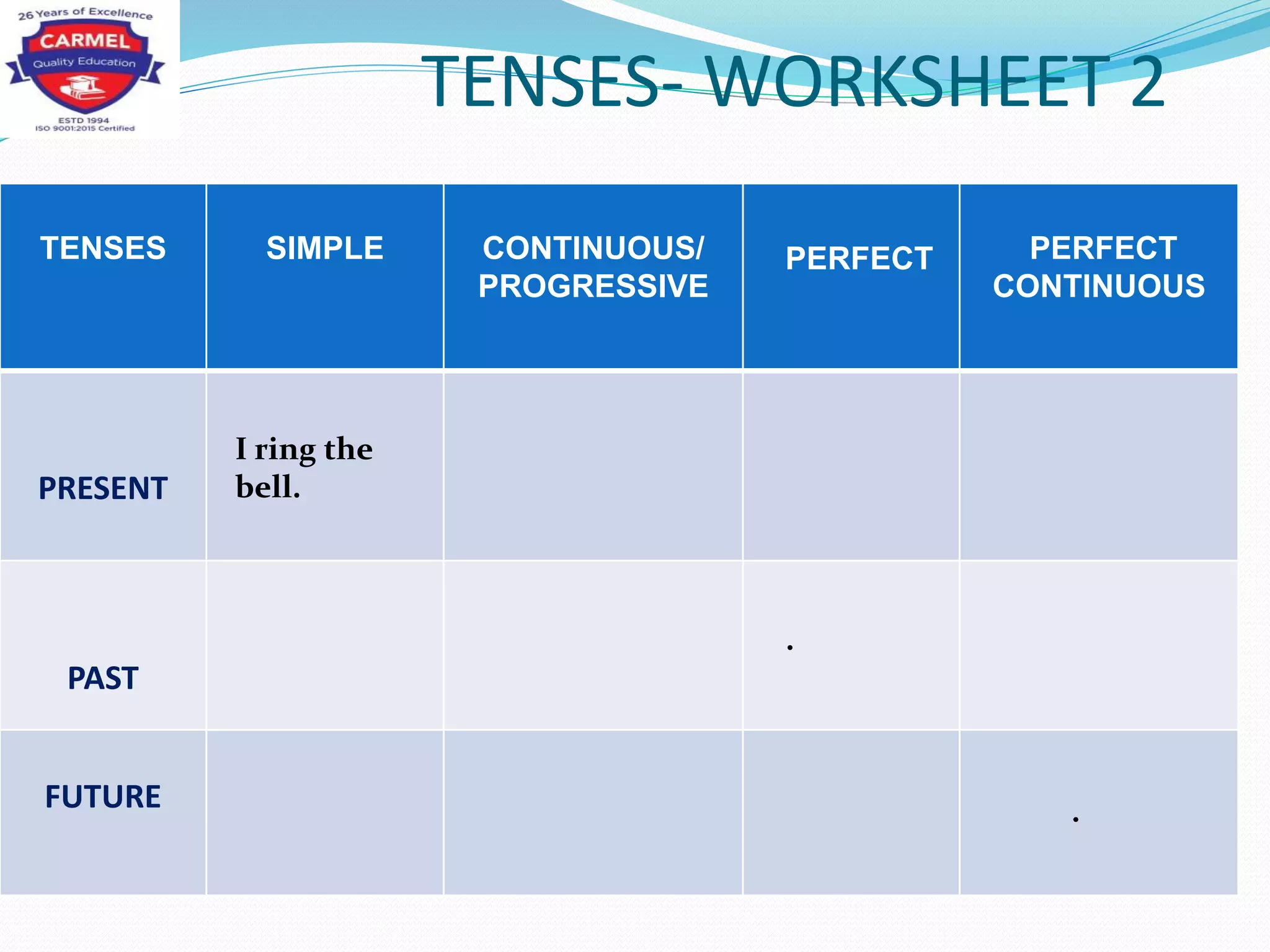 TENSES_FINAL_2801_LEARNPRATICE.pdf