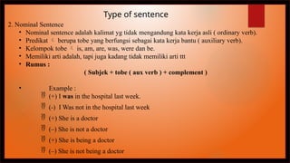 Examples Adalah Tenses grammar (Belajar Grammar) .pptx