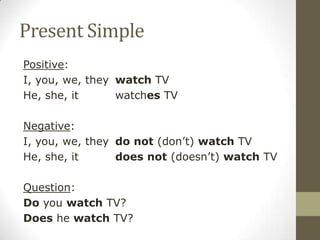 Present Simple
Positive:
I, you, we, they watch TV
He, she, it watches TV
Negative:
I, you, we, they do not (don’t) watch TV
He, she, it does not (doesn’t) watch TV
Question:
Do you watch TV?
Does he watch TV?
 