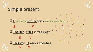 Usually Rises Tenses in English present, past future.pptx