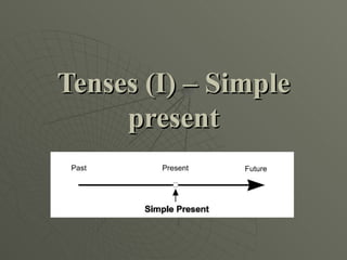 Tenses (I) – Simple
     present
 