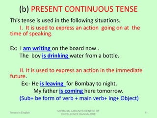 (b) PRESENT CONTINUOUS TENSE
This tense is used in the following situations.
I. It is used to express an action going on at the
time of speaking.
Ex: I am writing on the board now .
The boy is drinking water from a bottle.
II. It is used to express an action in the immediate
future.
Ex:- He is leaving for Bombay to night.
My father is coming here tomorrow.
(Sub+ be form of verb + main verb+ ing+ Object)
Tenses in English
M PRAHALLADA NVS CENTRE OF
EXCELLENCE BANGALORE
11
 