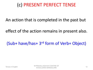(c) PRESENT PERFECT TENSE
An action that is completed in the past but
effect of the action remains in present also.
(Sub+ have/has+ 3rd form of Verb+ Object)
Tenses in English
M PRAHALLADA NVS CENTRE OF
EXCELLENCE BANGALORE
12
 